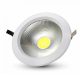 COB Led mélysugárzó lámpa 10W hideg fehér