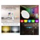 FullColor LED panel 18W - RGB+CCT, fényerőszabályozható