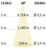 LED lámpa AR111  11W  30° 12V természetes fehér szürke
