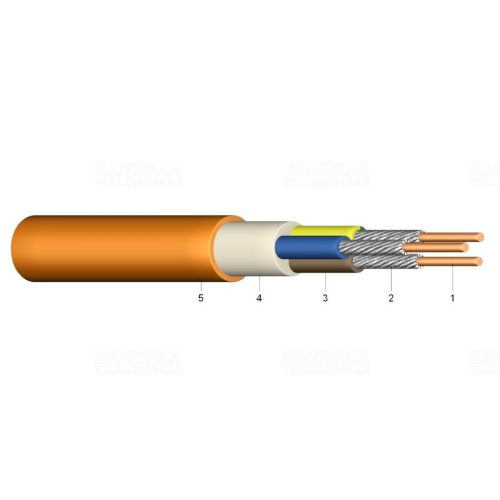 NHXH E90 3x 1,5 narancs 0,6/1kV tűzálló erőátviteli kábel halogénmentes