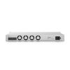 Ubiquiti UniFi Pro Aggregation rack switch